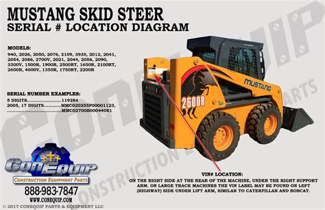 mustang skid steer year by serial number|2001 mustang 2600r serial number.